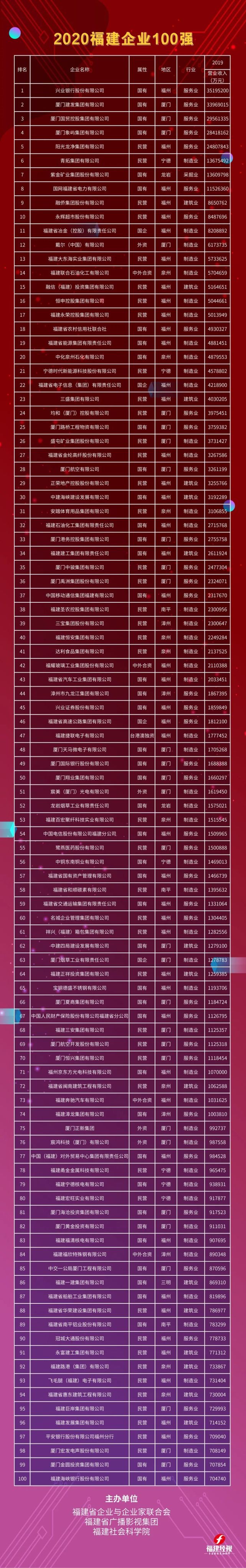 20201123164252 918博天堂(中国区)官方网站